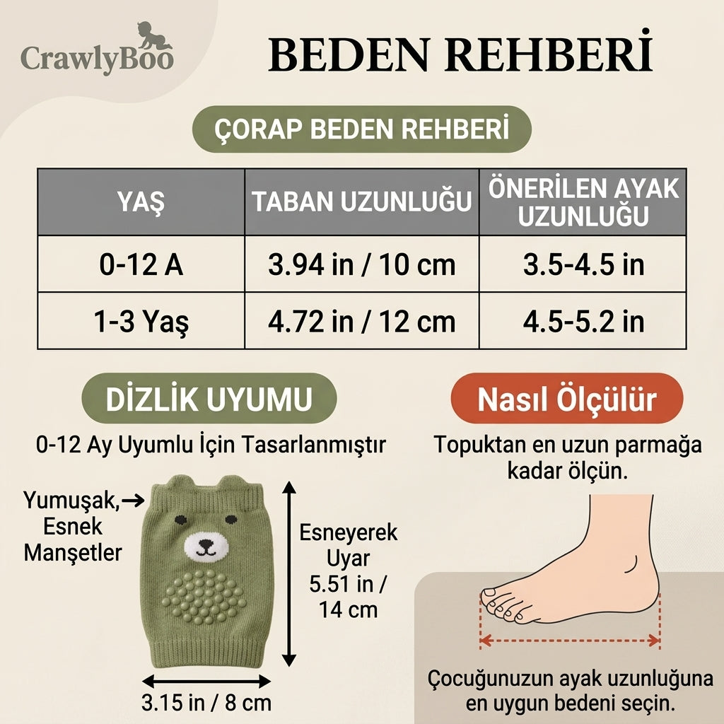 Kaymaz Emekleme Seti